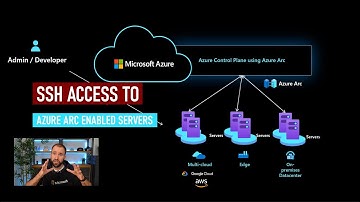 SSH access to Linux and Windows Servers running anywhere using Azure Arc