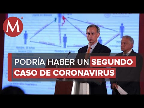 Coronavirus podría llegar a Sinaloa