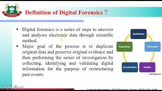 ETI CO6I 3 1 Digital Forensics