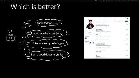 Building Data Science Portfolio using Github