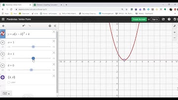 Bonus Video   Using Desmos to Understand Parabolas unedited