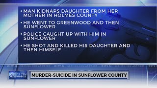 Holmes County murder-suicide