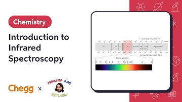 Introduction to Infrared Spectroscopy Ft. Professor Dave