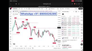 🔴Stop Missing Big Moves – Get This FREE Indicator