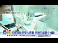食安滴水不漏 保健品牌建立高規格檢驗防線│中視新聞 20260804
