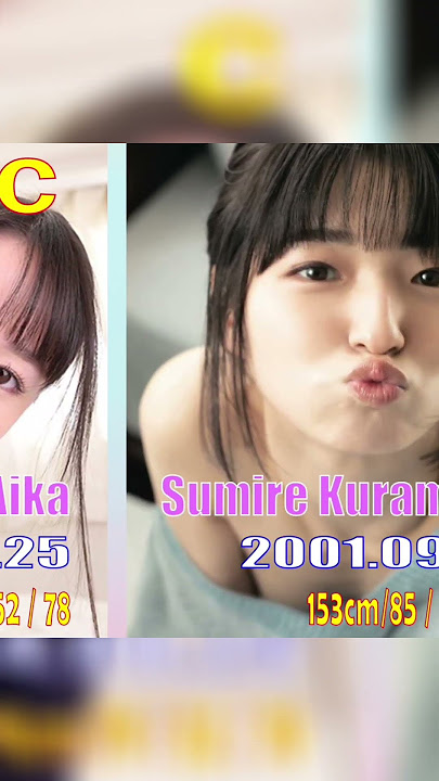 The latest Japanese actress popularity ranking 2023.