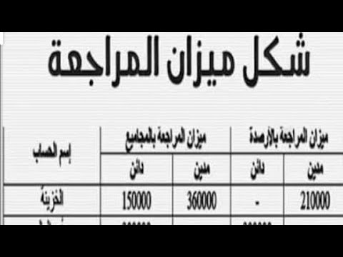 ع الماشى الفرق بين ميزان المراجعة بالمجاميع و ميزان المراجعة بالارصدة