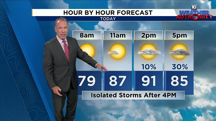 Local10 Video Forecast: 9/14/25 Morning Edition