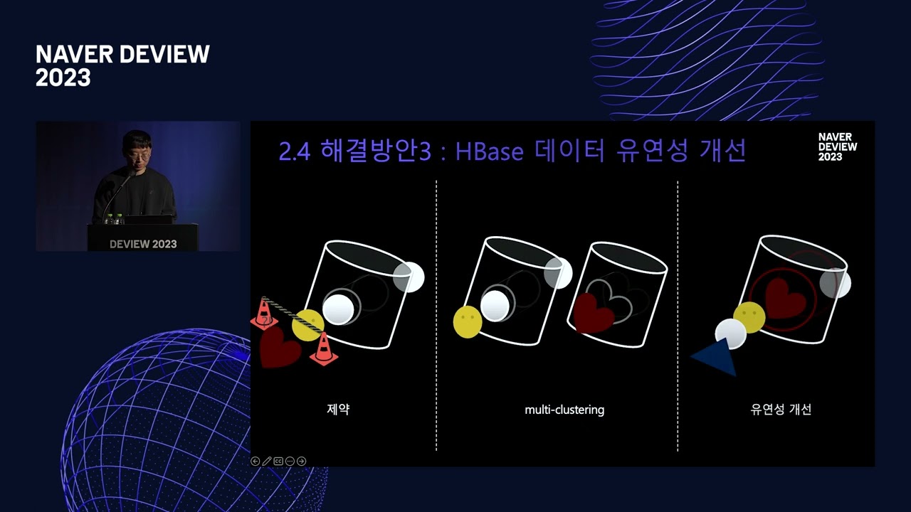 바닥까지 파보는! Hbase random read 성능 개선기