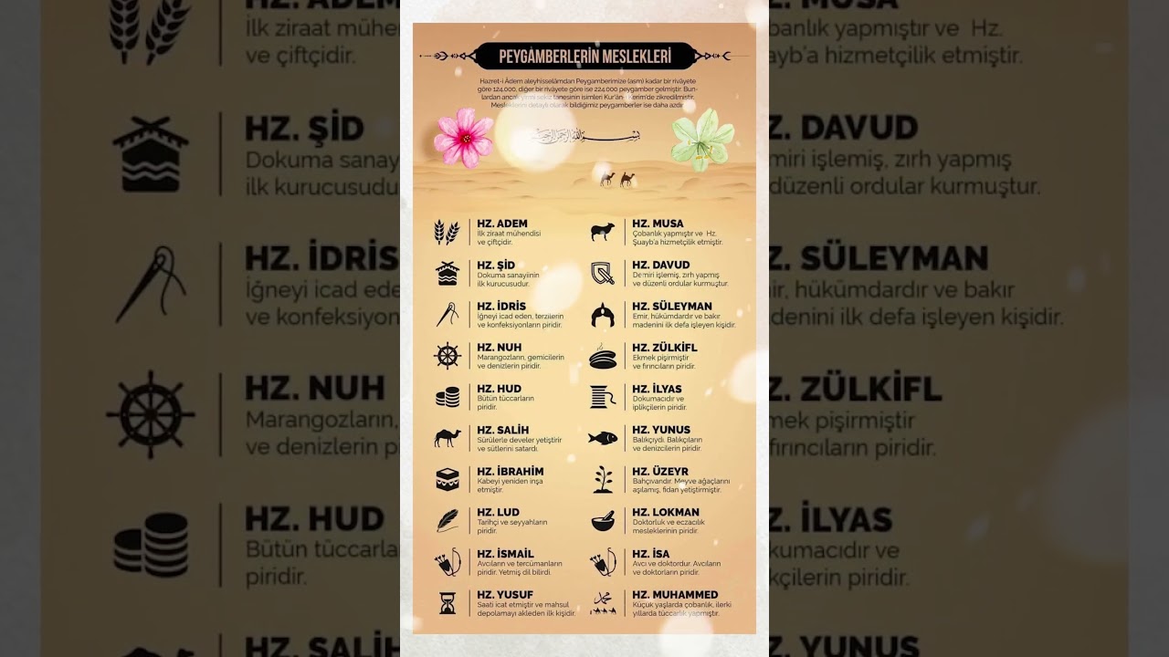 Peygamberlerin Meslekleri - En Güzel İlahiler  #ilahi  #engüzelilahiler