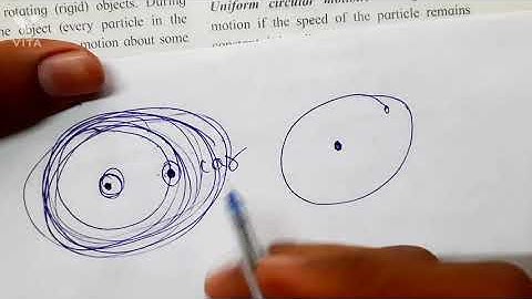 Rotational Dynamics Class 12 Physics Chapter 1 video-1 HSC 12th Explanation in Hindi by Rakesh Sir