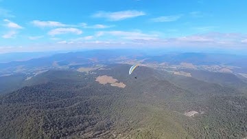 Swing Libra RS (enC 2-liner)