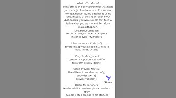 Terraform defination #devops #terraform #shorts