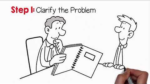 Toyota 8 steps Problem solving in Malay subtitle