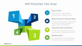 NSX-PowerOps: Day2 Ops, NSX Health, Security, and Automated Documentation [NET1642BU]
