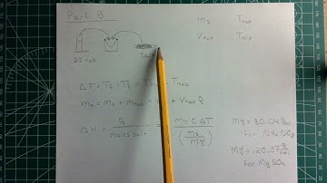 Labflow - Calorimetry Video