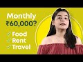 Cost of living in Mumbai [Detailed list of expenses]