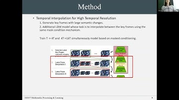 EE837 (Fall 2023): Align your Latents: High-Resolution Video Synthesis with Latent Diffusion Models