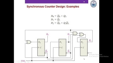 Synchronous Counter Design Examples | Digital Logic Design
