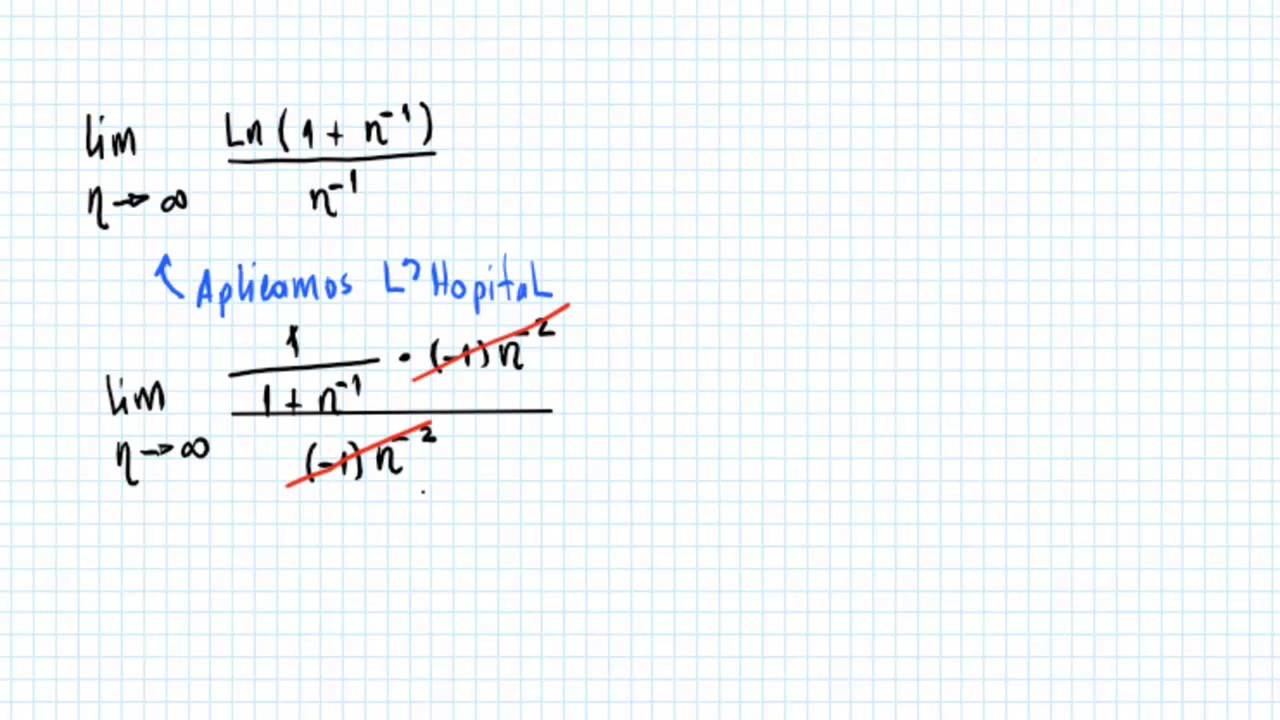 Serie con Logarítmos camera iphone 8 plus apk