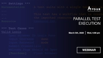 Webinar: Parallel Test Execution using Appium |  AFour Community