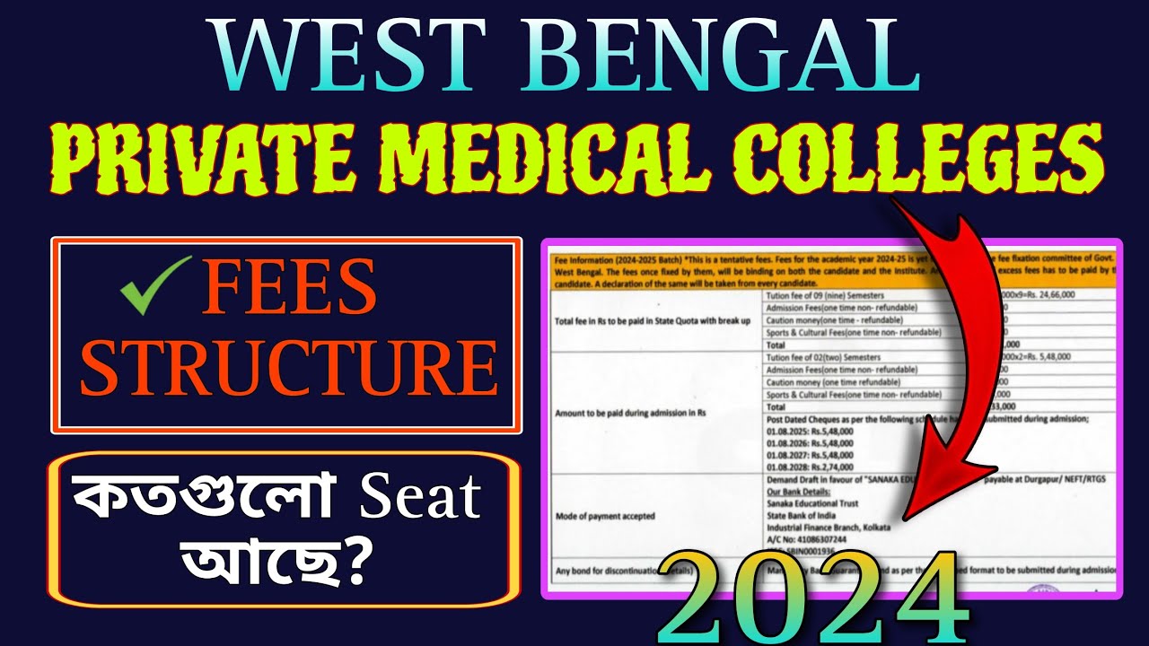 West Bengal Private Medical Colleges ⚡Private Medical College Fees ...