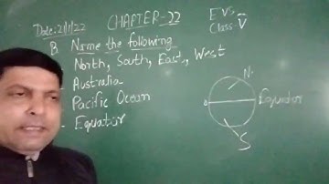 Class V EVS 21 01 2022  by Mr Rupesh India and the world