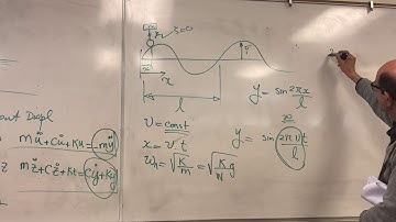 Lecture 17 on Mechanical Vibrations/Structural Dynamics-PM