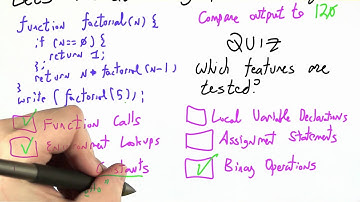 Code Coverage Solution - Programming Languages