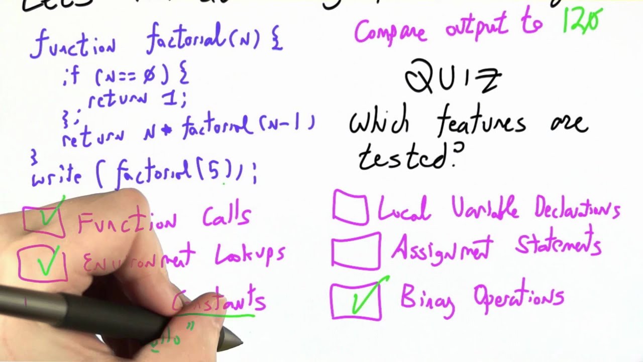 Code Coverage Solution - Programming Languages - YouTube