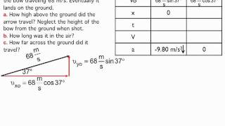 Projecitile #8 Solution.mp4