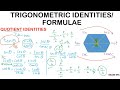 How to Learn Trigonometric Formulae/Identities (Part1/3) | Easy tricks to learn Trigonometry