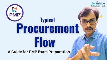 Typical Procurement Flow : A Guide for PMP Exam Preparation #pmpizenbridge