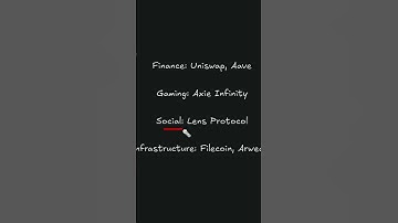 What Is a Dapp (Decentralized Application)? | Crypt