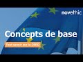 Concepts de base  tout savoir sur la directive csrd