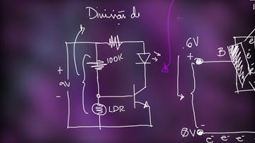 Como FUNCIONA un SENSOR de OSCURIDAD - LDR(fotorresistor) + Transistor NPN (conceptos en 2 min)