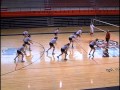 Passing Skills and Drills by Jody Paperno-Garry