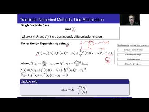 Line Minimization Algorithm