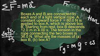 Physics Problem Solver - Force and Interactions F=ma Newtons Laws- Example Box Problem