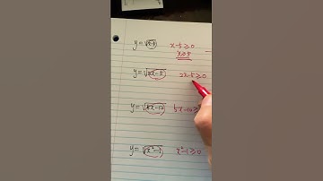 #domain #function #precalculus #수학 #함수