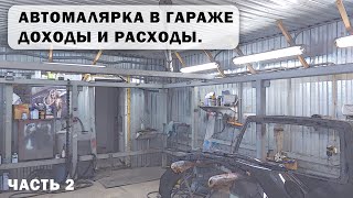 Часть 2: Автомалярка в гараже. Доходы и Расходы