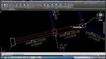 V3Tech_Ứng dụng V3Tools thiết kế hạng mục thoát nước