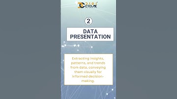 The Journey: Navigating the Data Science Lifecycle #datascience #digicrome #youtubeshorts
