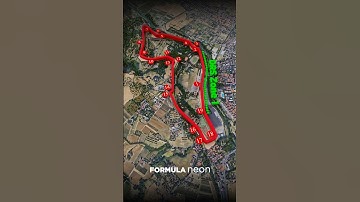🏁 Imola GP Track Analysis – Everything You Need to Know! 🇮🇹
