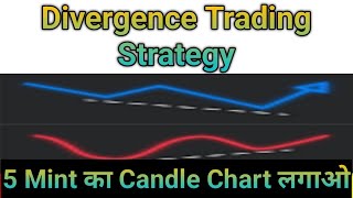 How to trade on positive divergence! Divergence trading strategy! Positive divergence analysis