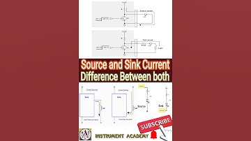 Difference Between Sink and Source Current |Sink Current Circuit |Source Circuit #InstrumentAcademy