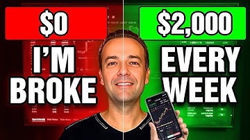 Retire by Creating a $10k/Month Salary with Options Trading! Step by Step Guide