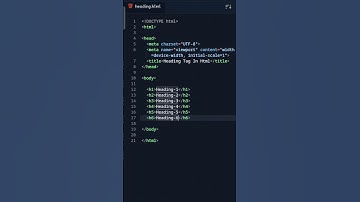 ⚫Heading Tag In Html || Web Design Walah - #shorts #html