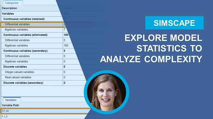 Exploring Simscape Model Statistics Information to Analyze Model Complexity | Simscape Electrical