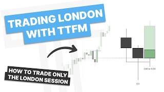 How to Trade London Using TTrades Fractal Model